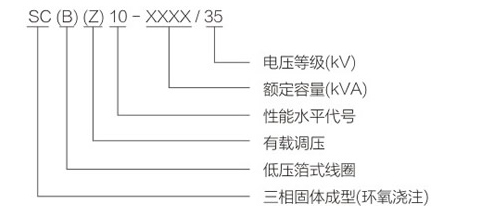 SC(B)10-,11-型号.jpg